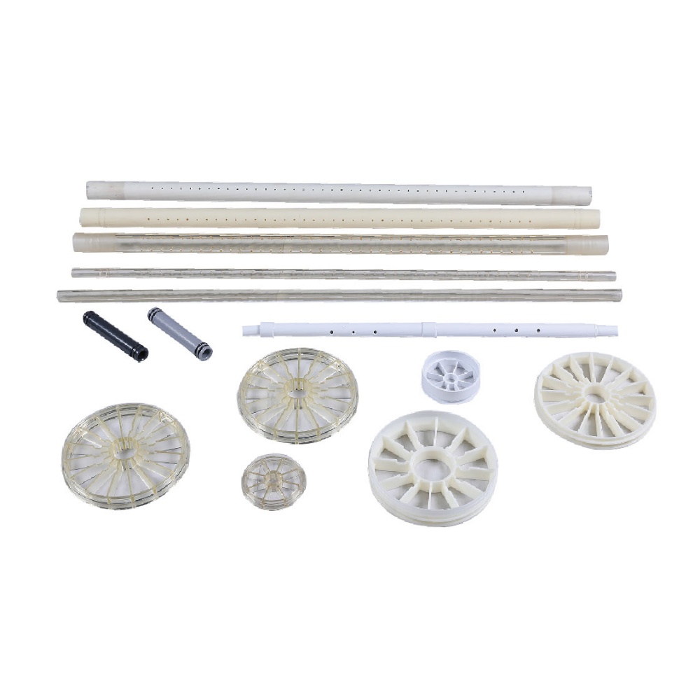 RO Related Components